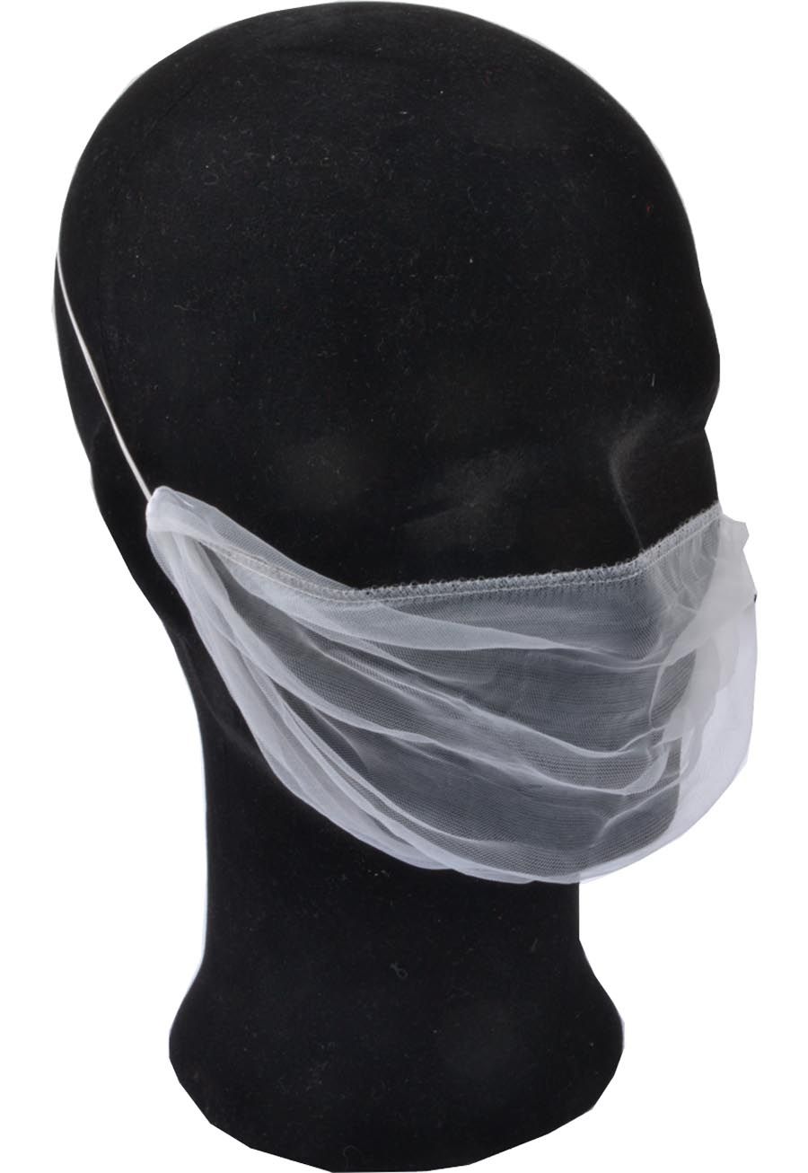 Beard protection with rubber headband